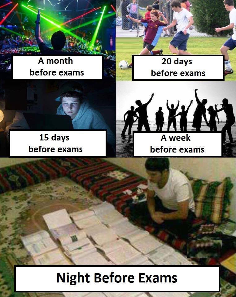 A month before exams 20 days before exams 15 days before exams a week before exa