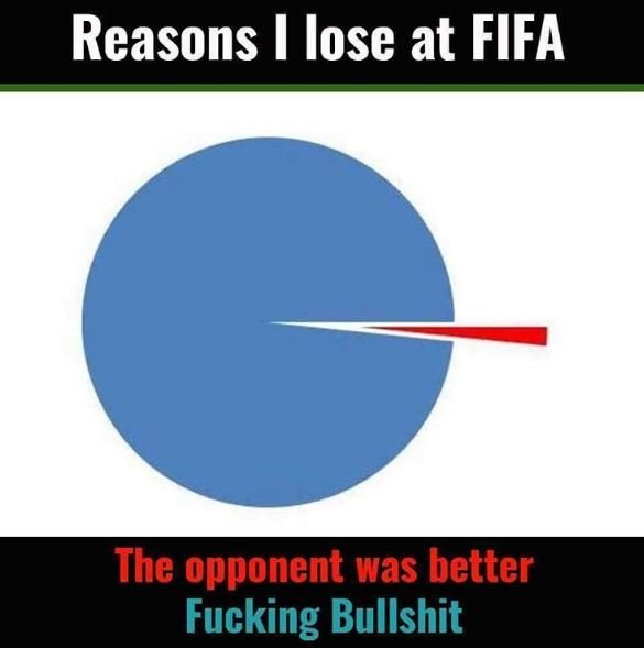 Reasons lose at fifa the opponent was better fucking bullshit