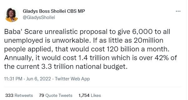 Gladys boss shollei cbs mp gladysshollei baba' scare unrealistic proposal to giv