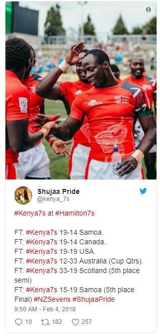 Shujaa pride kenya kenya7s a hamilton7s kenya7s 1914 samoa ft. kenya7s 1914 cana