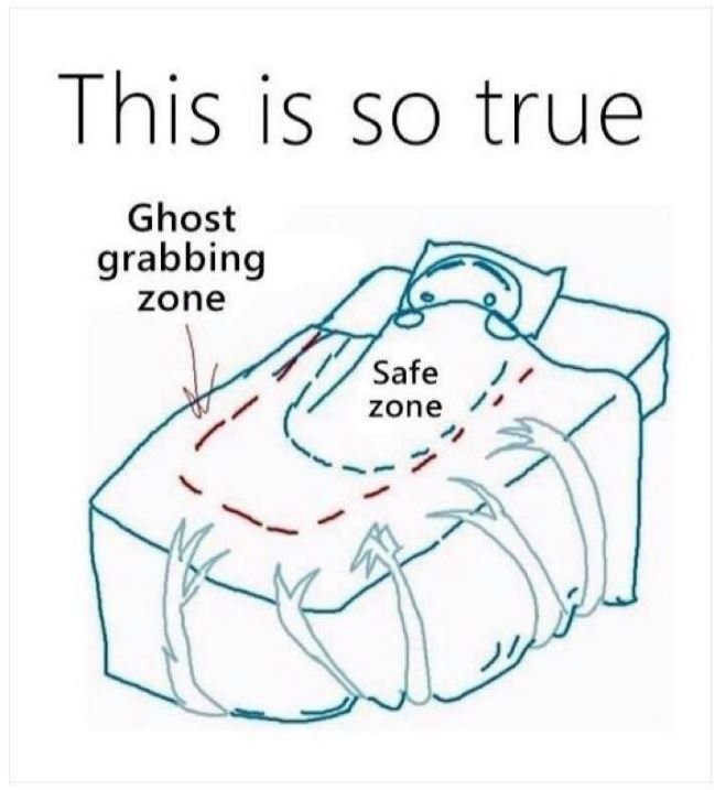 This is so true ghost grabbing zone safe zone