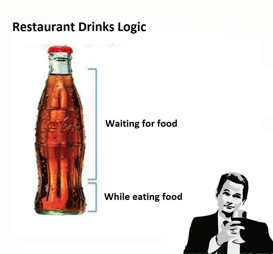 Restaurant drinks logic waiting for food while eating food