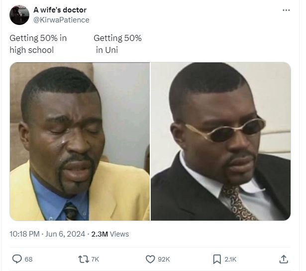 A wife's doctor kirwapatience getting 50 in high school getting 50 in uni 10.18