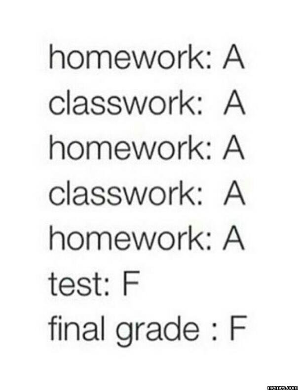 Homework a classwork a homework a classwork a homework a test f final grade f