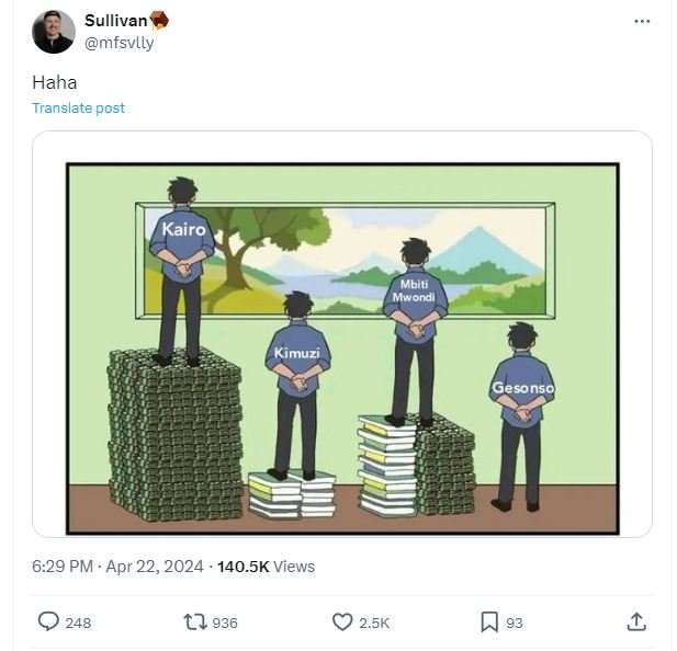 Sullivan mfsvlly haha translate post kairo mbiti mwond kimuzi gesonso 6.29 pm ap