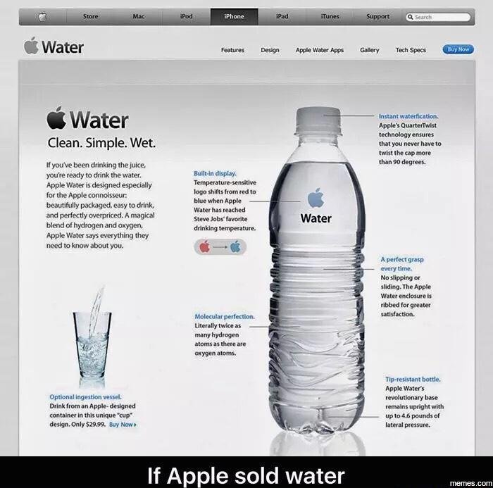 Sorc iped unl suppont scarch water fealon deson apdle woter kpos golery tech spe