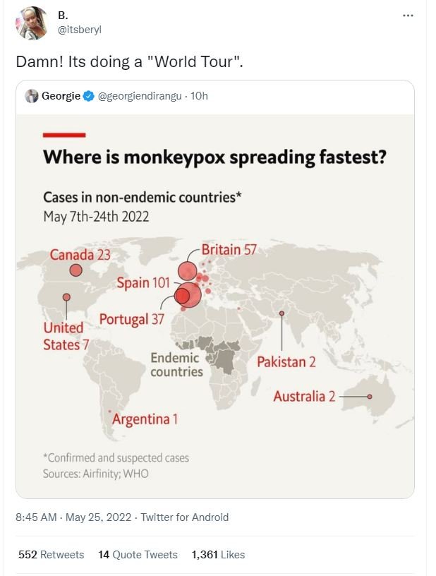 Itsberyl damn! its doing a world tour georgie georgiendirangu . 10h where is mon