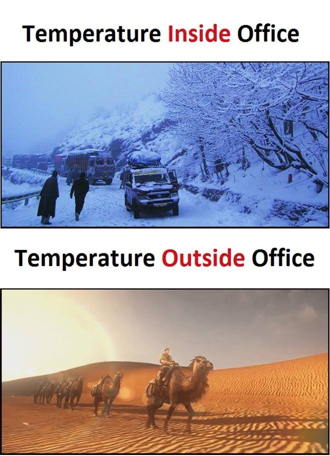 Temperature inside office temperature outside office