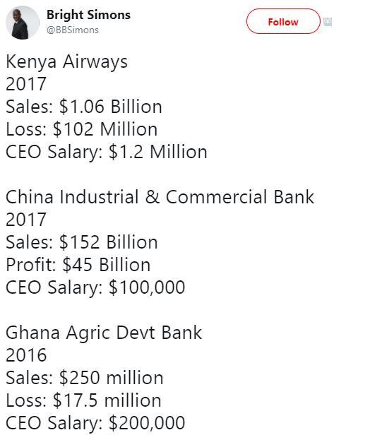 Bright simons bbsimons follow kenya airways sales 1.06 billion loss 102 million
