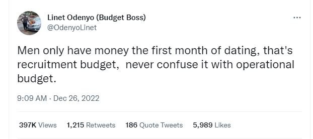 Linet odenyo budget boss odenyolinet men only have money the first month of dati