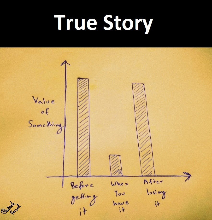 True story valv e 0 some alw befov uhe tou ehi8 have affcr losw jexh pqo