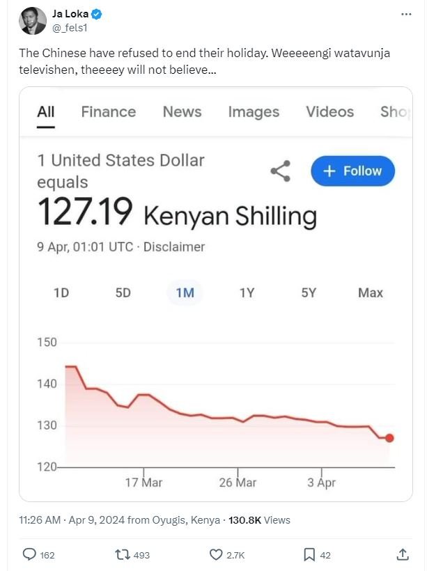 Ja loka _felsl the chinese have refused to end their holiday weeeeengi watavunja