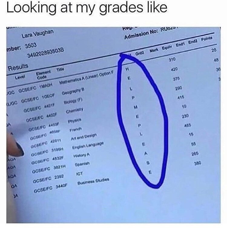 Looking at my grades like kvs no ruo2? lara vaughan admlssion ca rono lqur ni mb