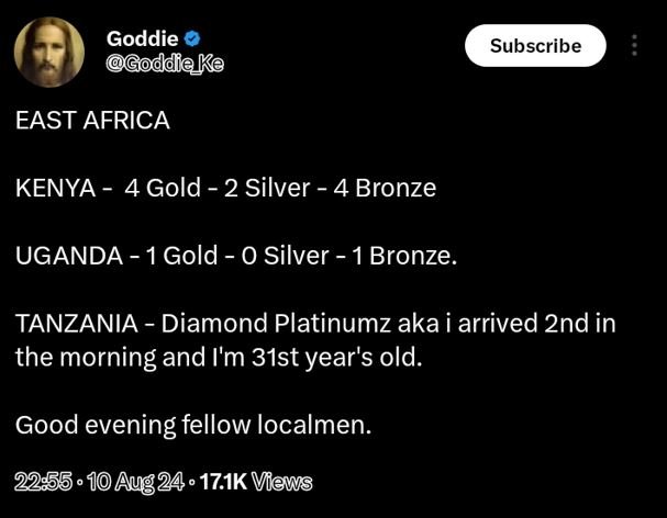 Goddie goddroke subscribe east africa kenya 4 gold 2 silver 4 bronze uganda 1 go