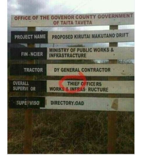 Office of the govenor county government oftaita aveta project name proposed kiru