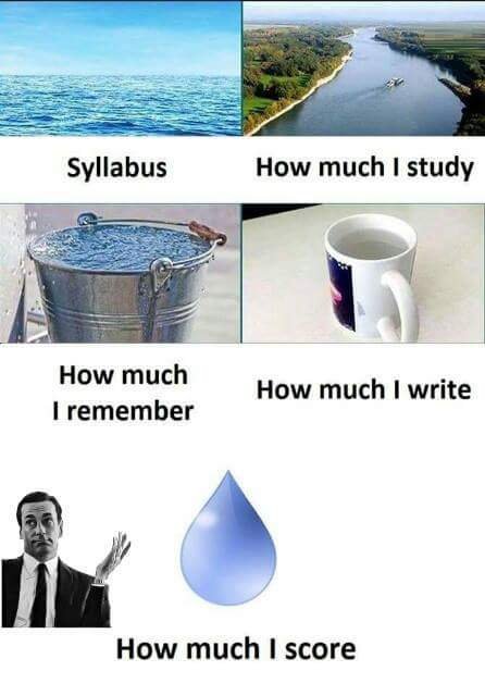 Syllabus how much study how much remember how much write how much score