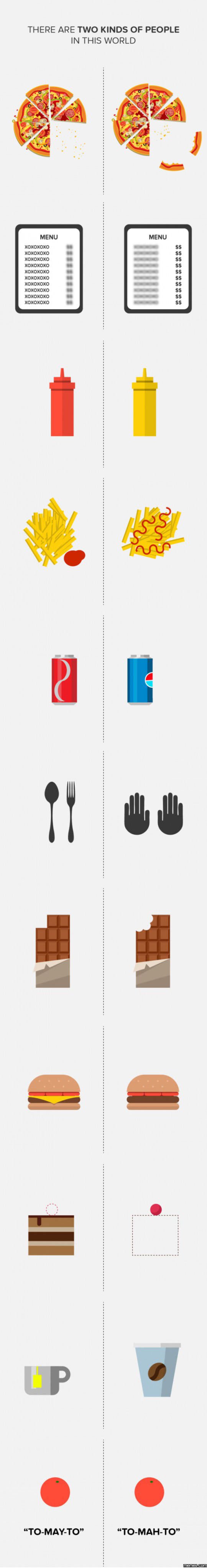 There are two kinds of people in this world menu xoxoxoxo xoxoxoxo xoxoxoxo xoxo