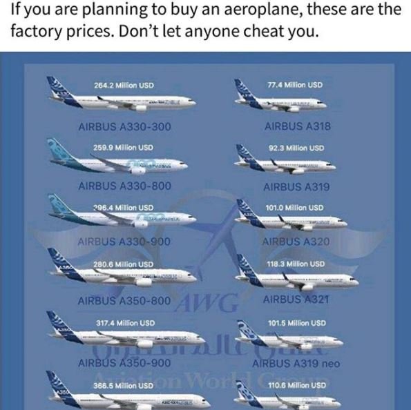 Ifyou are planning to buy an aeroplane these are the factory prices. don't let a