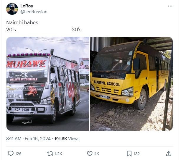 Leroy leerussian nairobi babes 20's. 30's wvgaak telueyiw yoviesflf kcp 913k 8.1