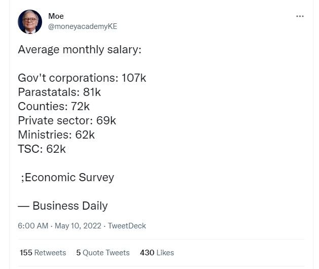 Moe moneyacademyke average monthly salary gov't corporations 107k parastatals 81