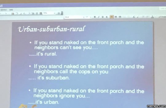 Urbansuburbanrural if you stand naked on thevront porch and the neighbors can' s