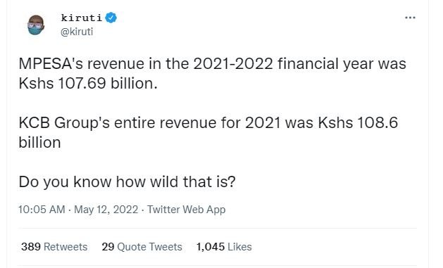 Kiruti kiruti mpesa's revenue in the financial year was kshs 107.69 billion kcb