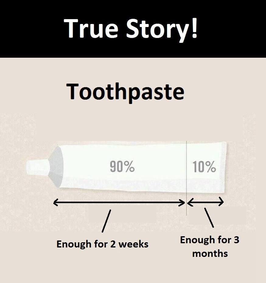 True story! toothpaste 90 10 enough for 2 weeks enough for 3 months