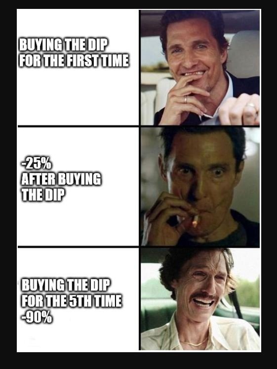Buyingthedip forthefirsttime afterbuying thedip buying thedip forthesthtime 490