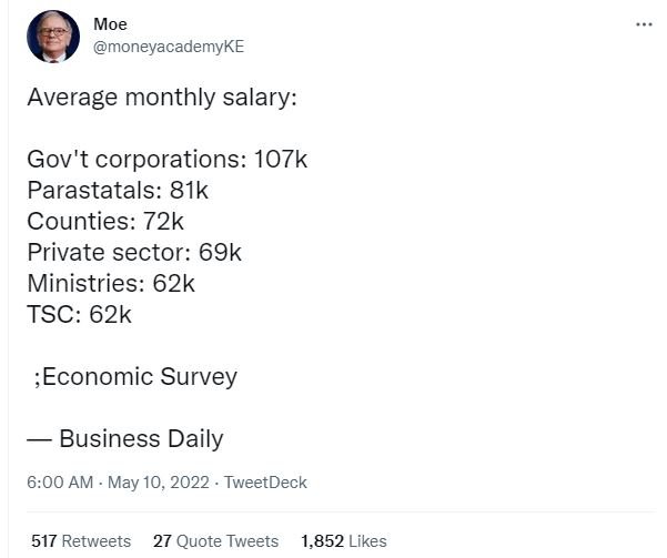 Moe moneyacademyke average monthly salary gov't corporations 1o7k parastatals 81