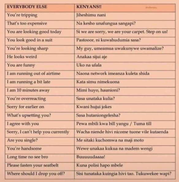 Everybody else klnyansii you re iripping thats too expensive youare looking good