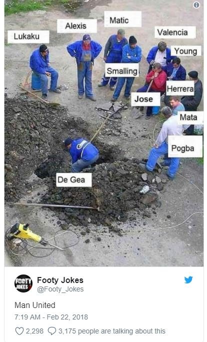 Matic alexis lukaku valencia young smalling herrera jose mata pogba de gea footy