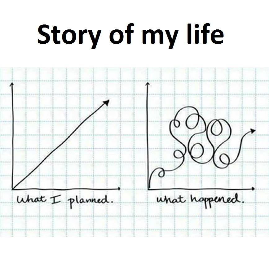 Story of my life uhat i planned . uhat hofpened .