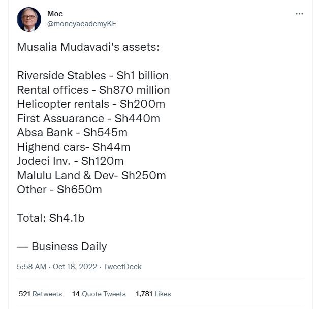 Moe moneyacademyke musalia mudavadi's assets riverside stables sh1 billion renta