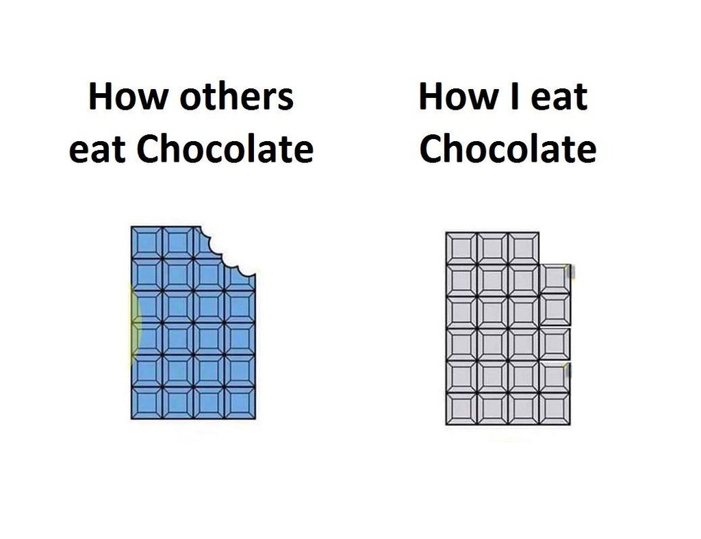 How others eat chocolate how l eat chocolate