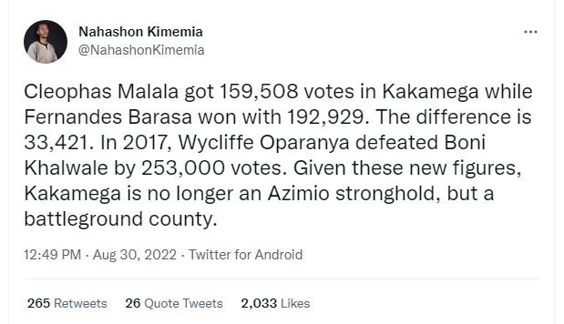 Nahashon kimemia nahashonkimemia cleophas malala got 159,508 votes in kakamega w