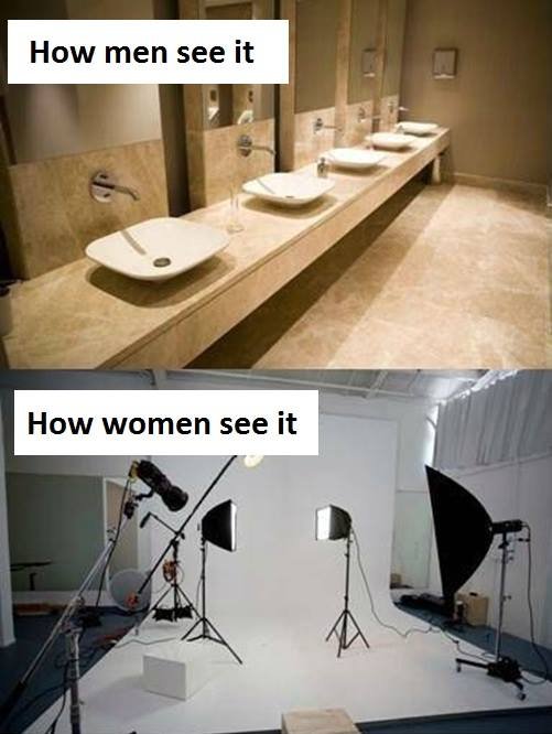 How men see it how women see it