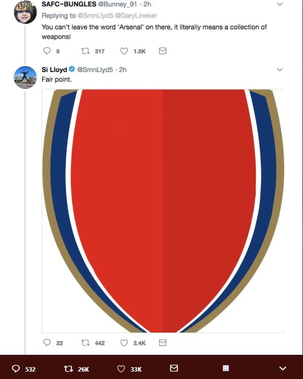 Safcbungles bunney_91 replying to smnllyds garylineker you can't leave the word