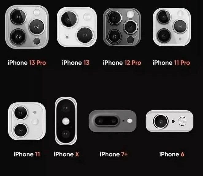 Iphone 13 pro iphone 13 iphone 12 pro iphone 11 pro iphone 11 iphone x iphone 7