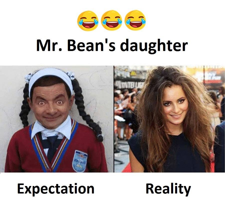 Mr. bean's daughter expectation reality