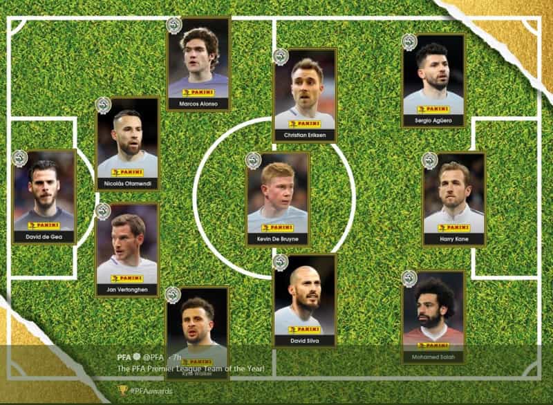 Maicos alonso eraa serglo aguero chnstian erlksen nicolas otamonai axm horry kan