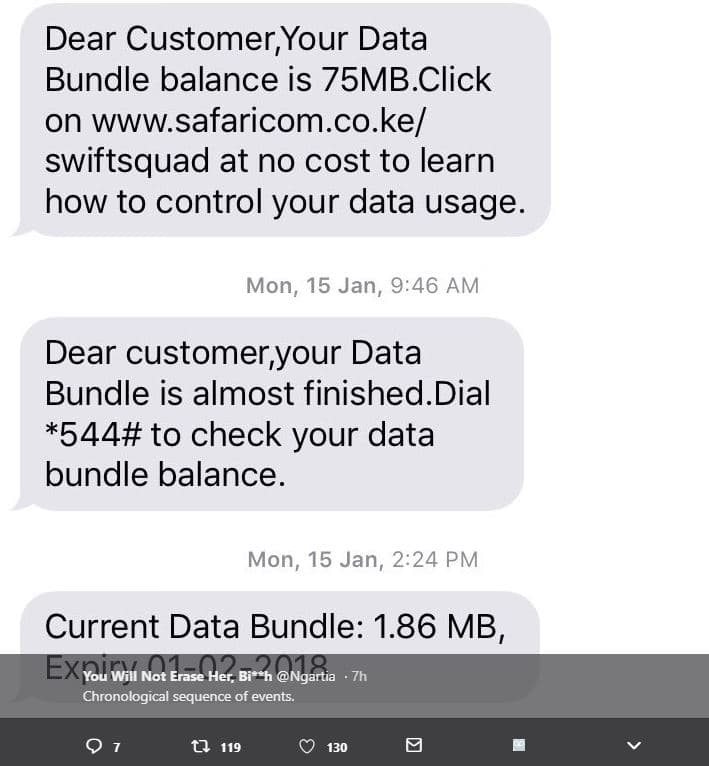 Dear customer your data bundle balance is 75mb.click on www.safaricom.co.kel swi