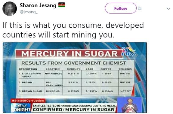 Sharon jesang jesang _ follow if this is what you consume developed countries wi