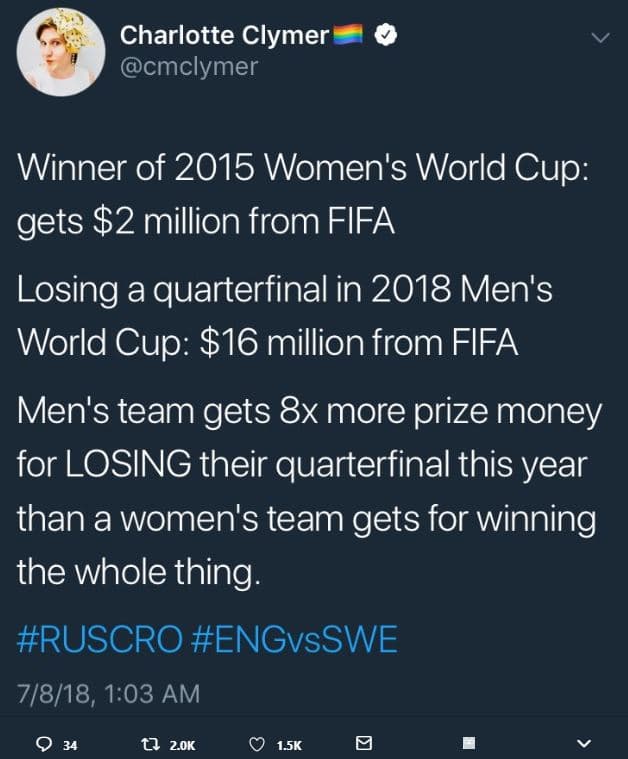 Charlotte clymer cmclymer winner of women's world cup gets 2 million from fifa l