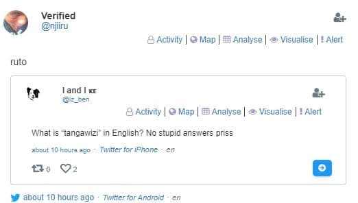 Verified njiiru activity 0 map f2 analyse visualise alert ruto and zden activity