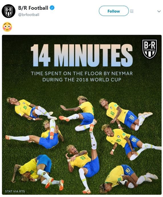 Br football brfootball follow br oote 14 hinutes time spent on the floor by neym