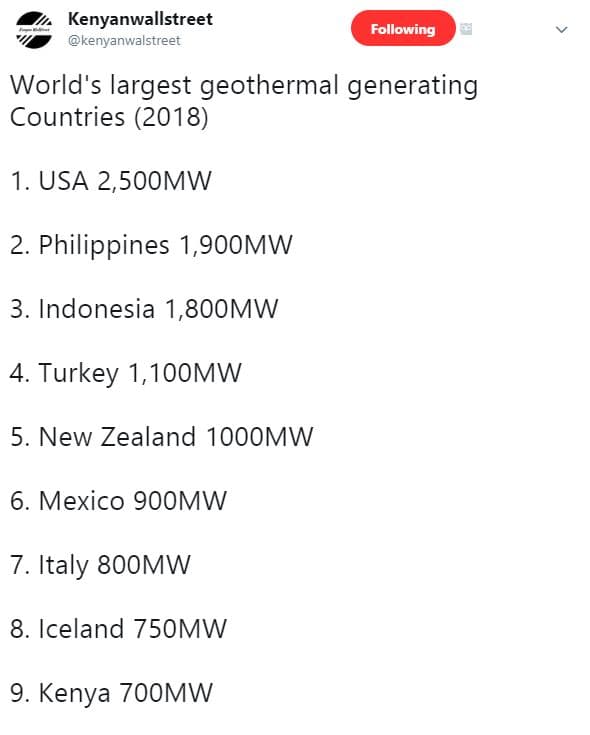 Kenyanwallstreet kenyanwalstreet following world's largest geothermal generating