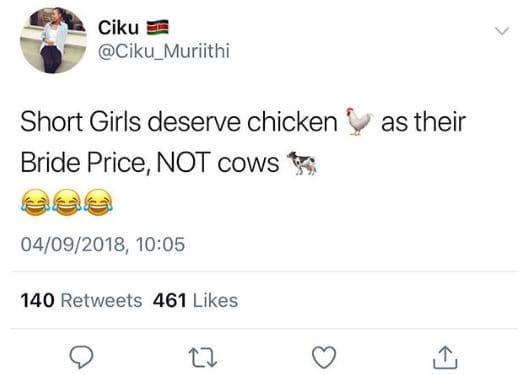 Ciku ciku_muriithi short girls deserve chicken bride price, not cows as their 04
