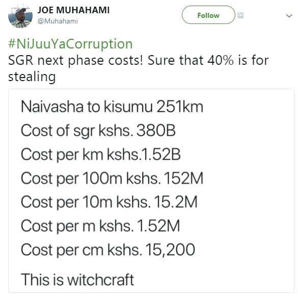 Joe muhahami muhahami follow nijuuyacorruption sgr next phase costs! sure that 4