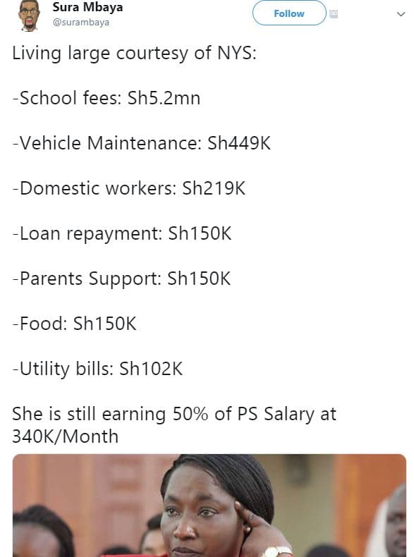 Sura mbaya surambaya follow living large courtesy of nys school fees sh5.2mn veh