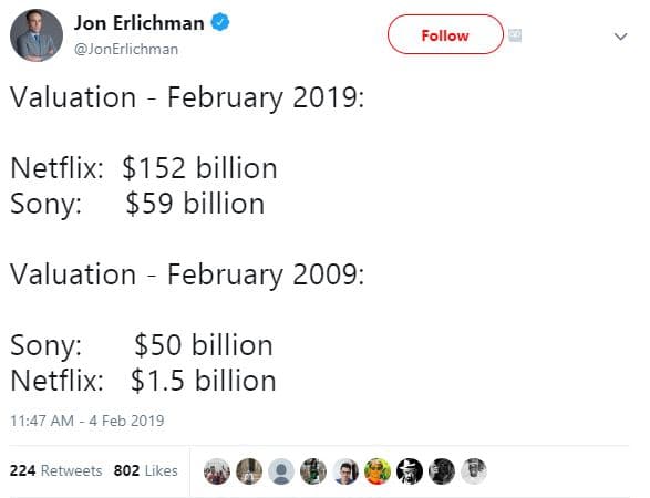 Jon erlichman jonerlichman follow valuation february netflix 152 billion sony 59